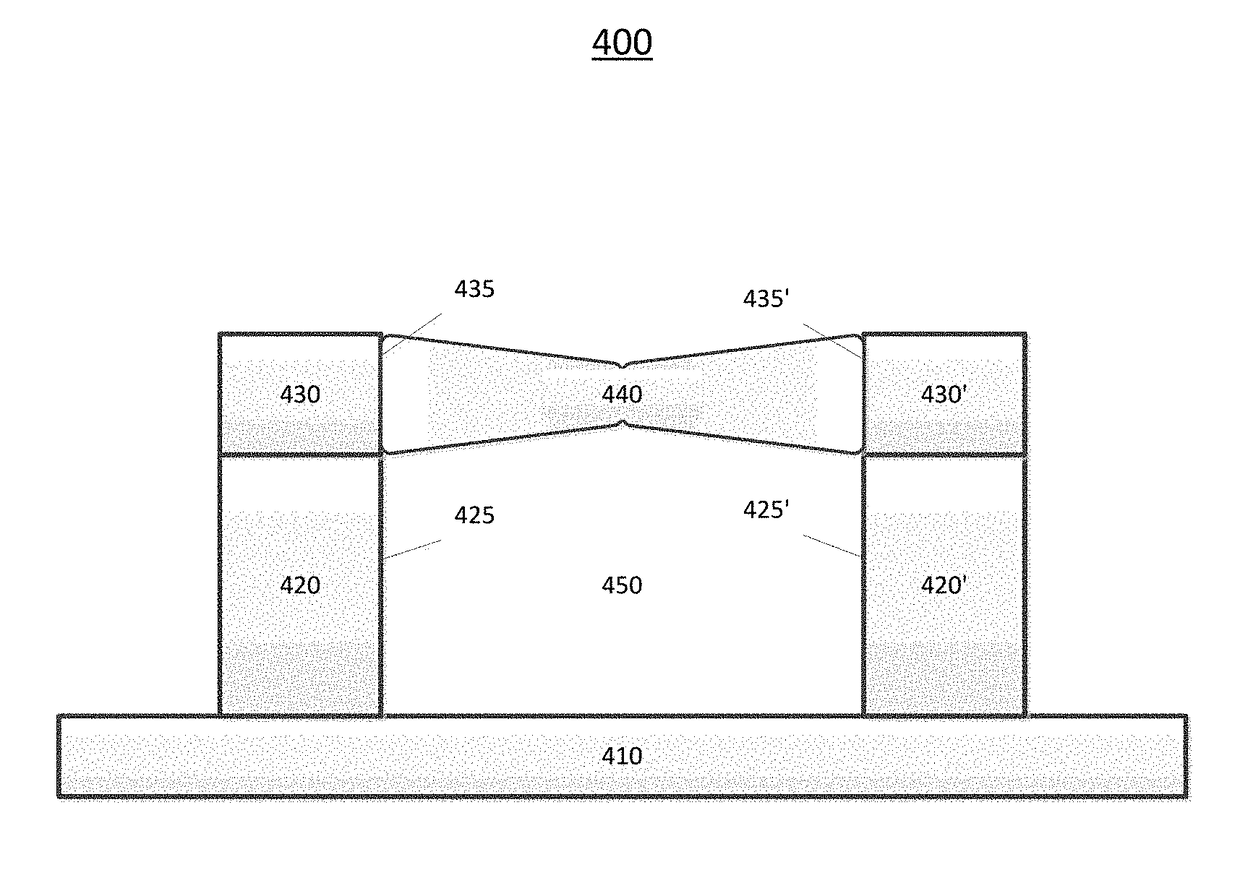 Selective deposition to form air gaps