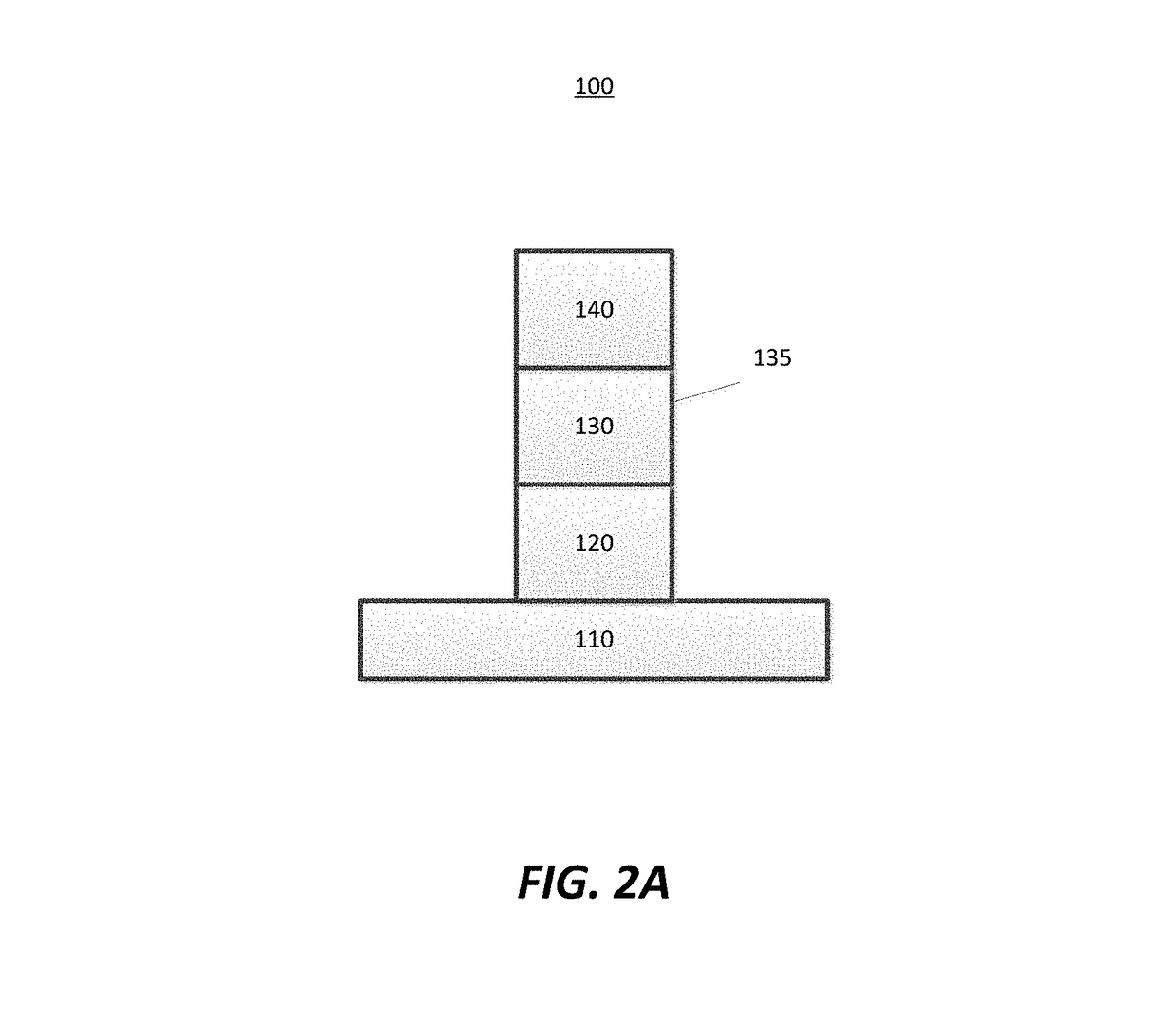 Selective deposition to form air gaps