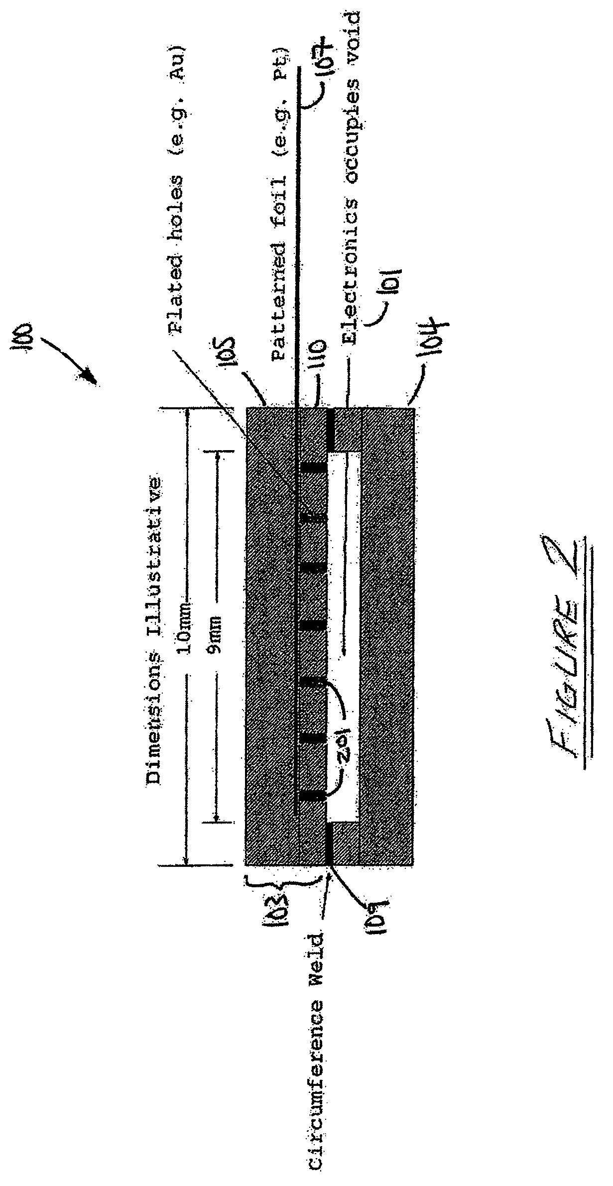 Method for fabrication of hermetic electrical conductor feedthroughs