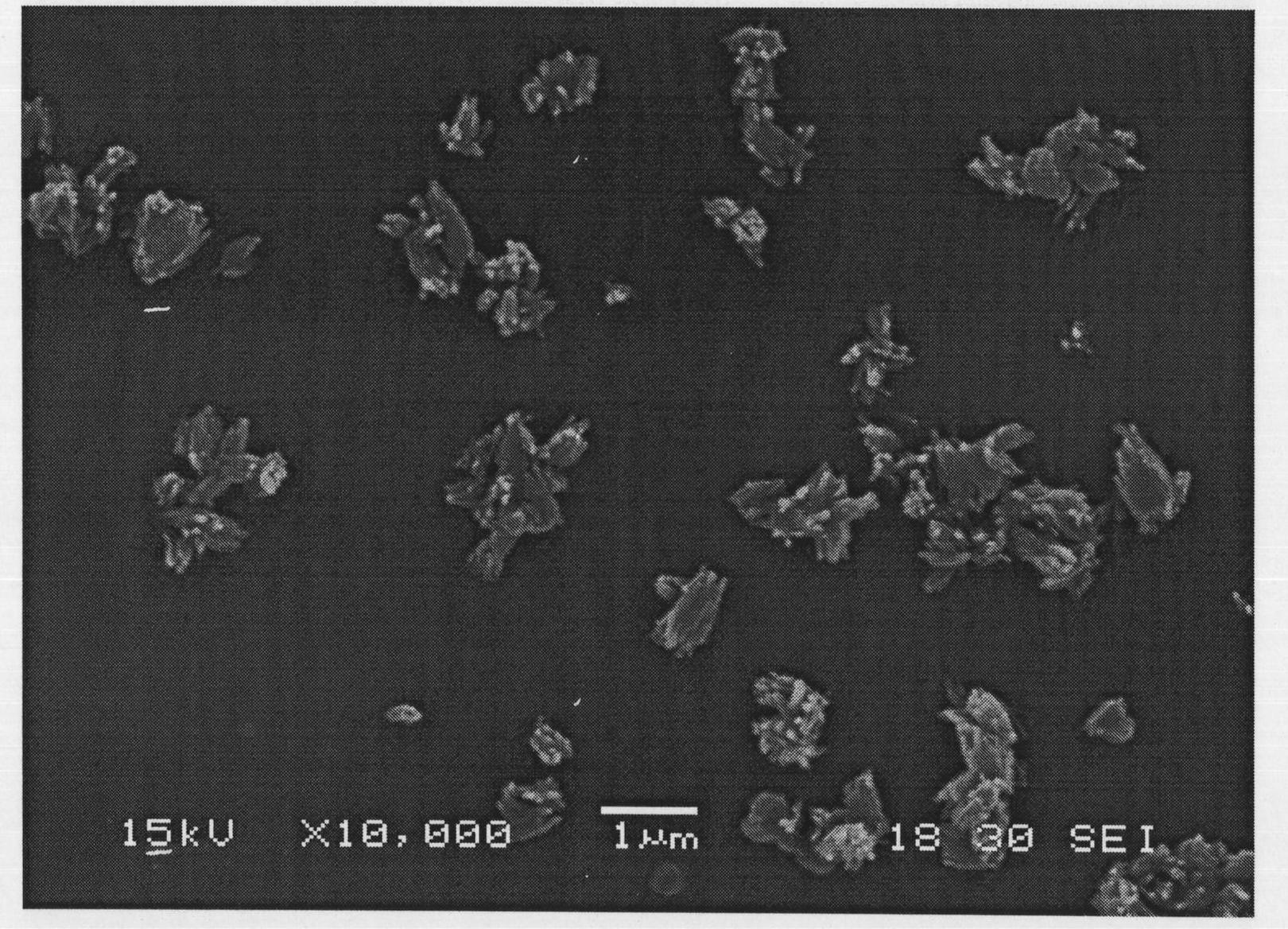 Preparation method of modified and micronized 2-mercaptopyridine oxide zinc salt