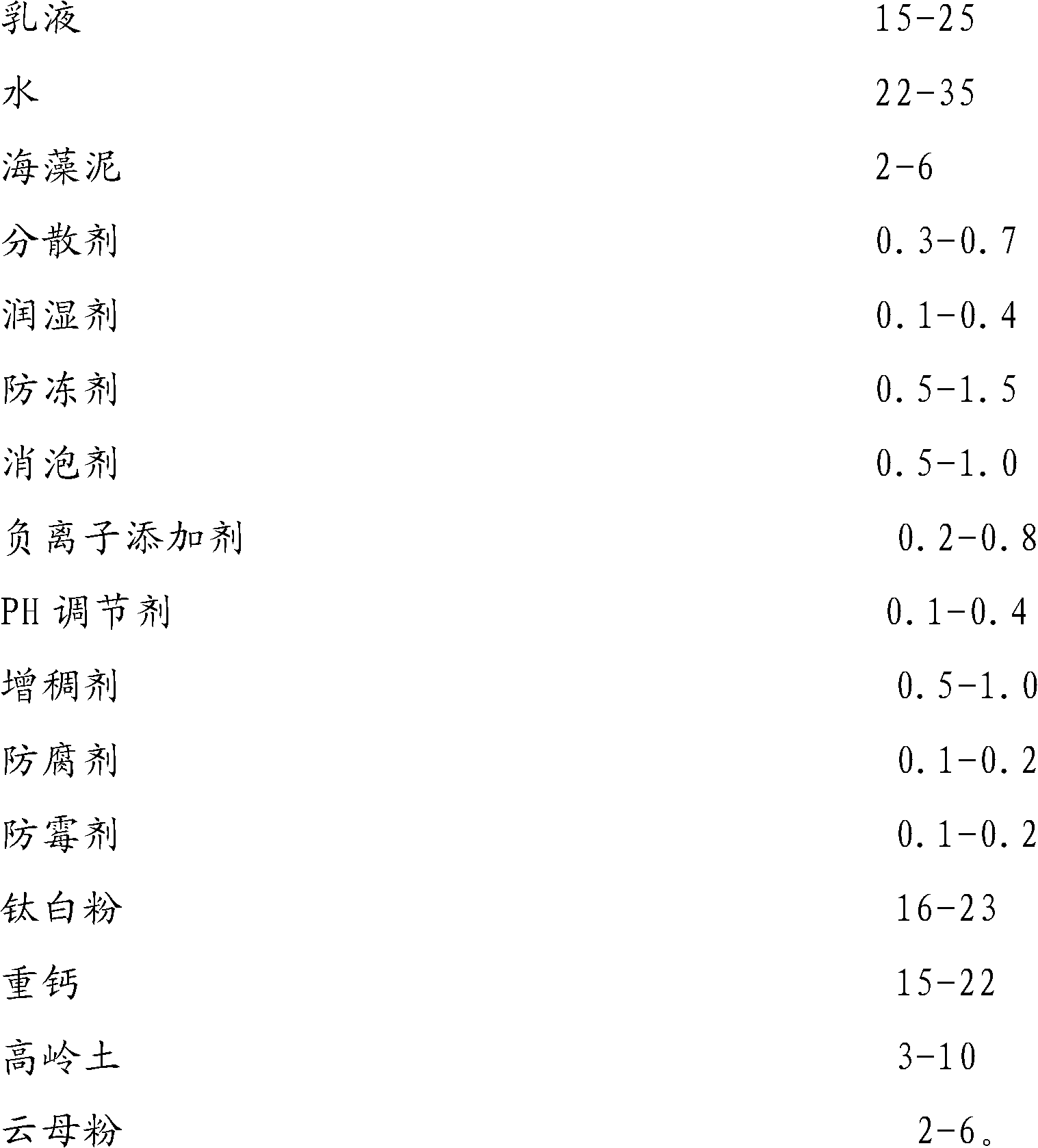 Algae-clay air purification coating and preparation method thereof