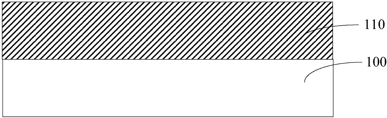 Semiconductor structure and formation method thereof