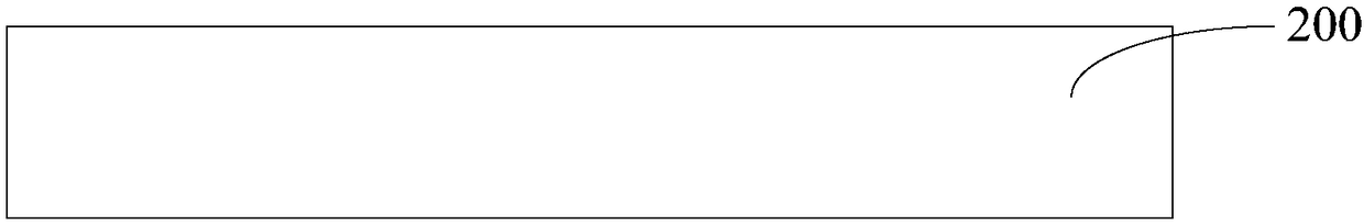 Semiconductor structure and formation method thereof