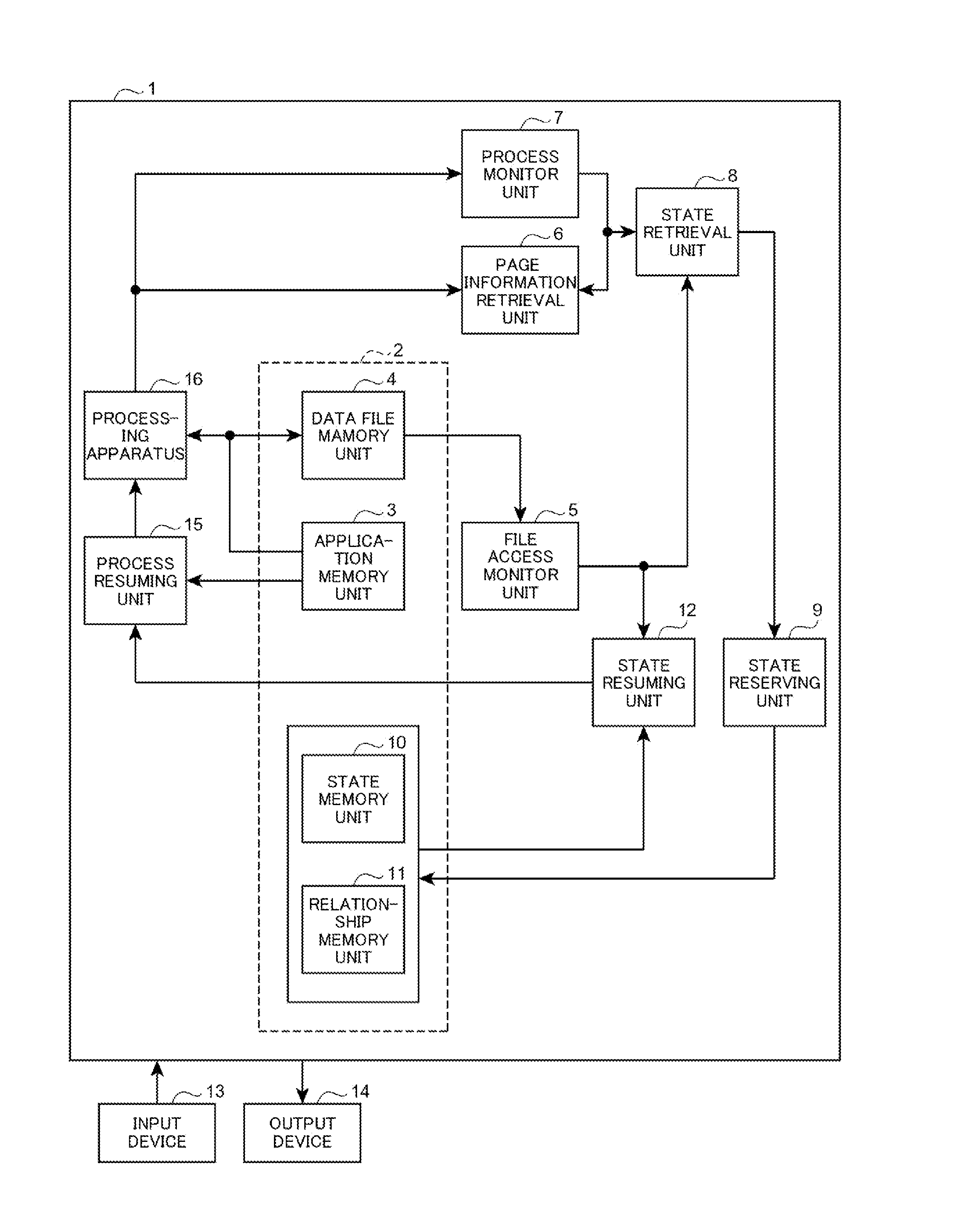 Information processing apparatus