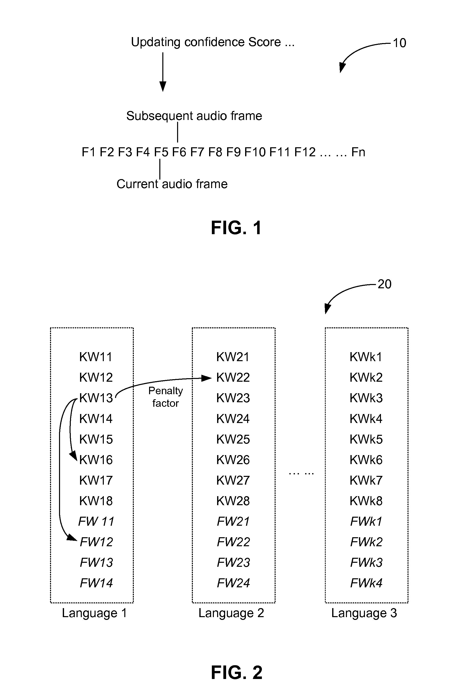 Keyword Detection For Speech Recognition