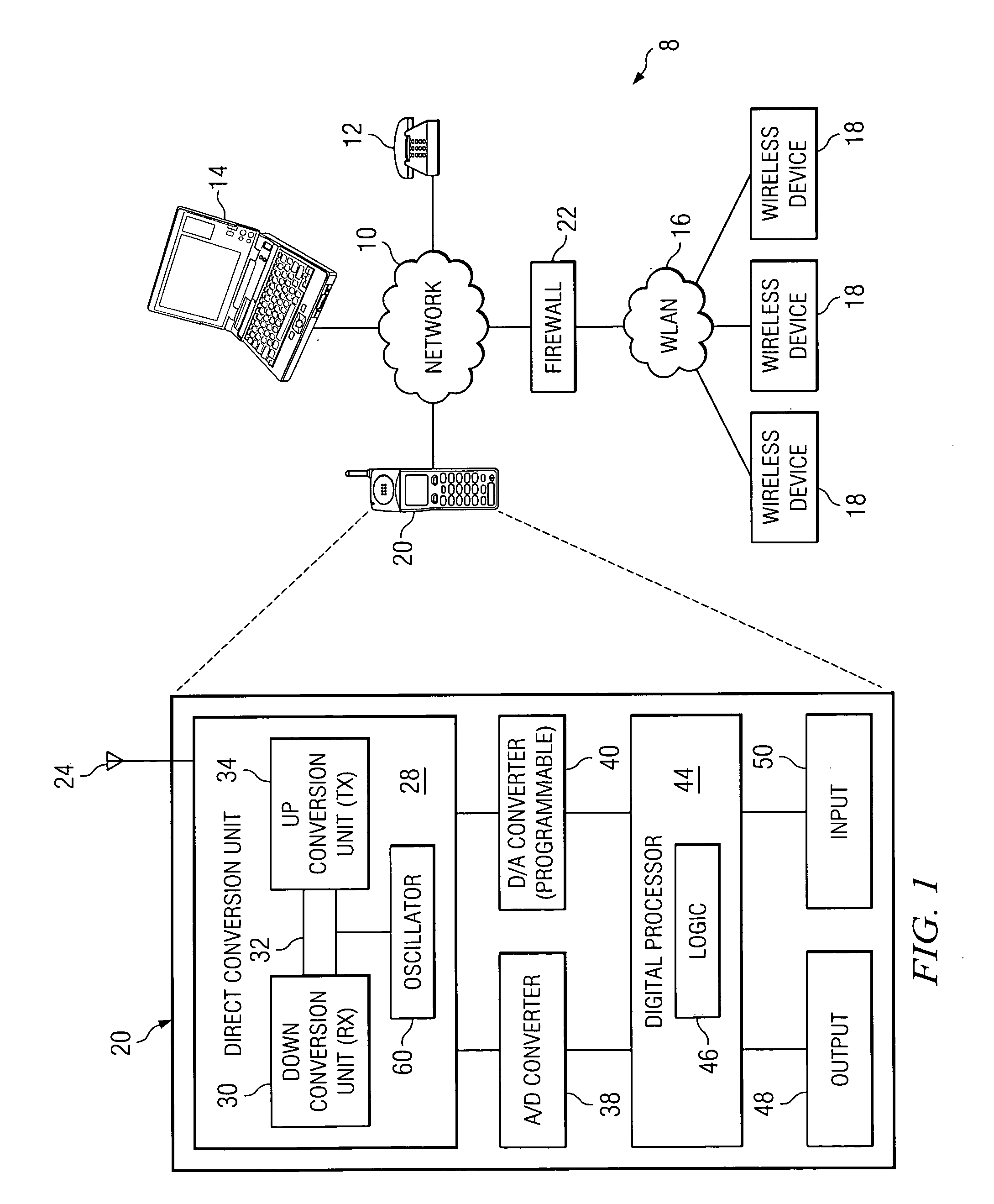 Method and system for controlling carrier leakage in a direct conversion wireless device