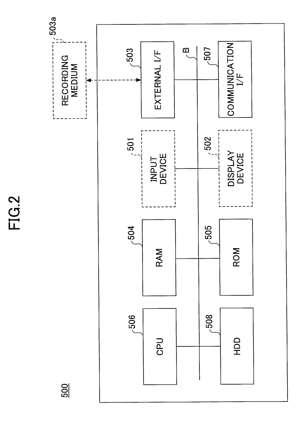 Input/output device and information processing system