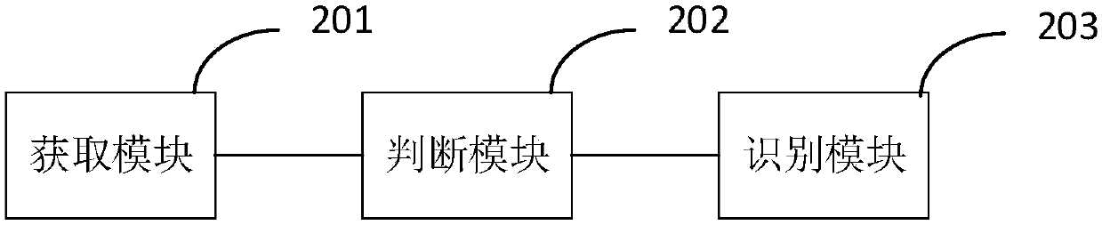 Method and equipment for identifying charging abnormity, mobile terminal and computer storage medium