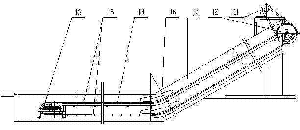 Rolling-wheel type scraping plate chains for coal cinder conveyor