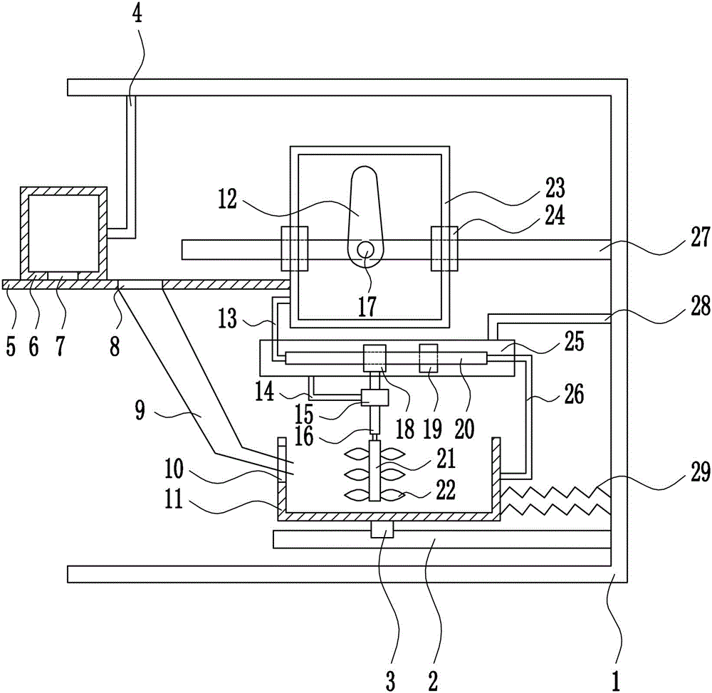 Efficient industrial raw material mixing apparatus