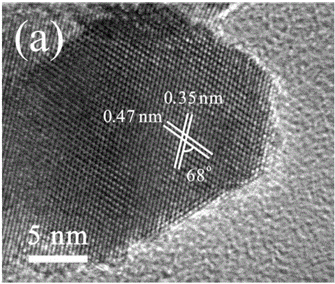 Method for preparing black titanium dioxide by contact type reduction method