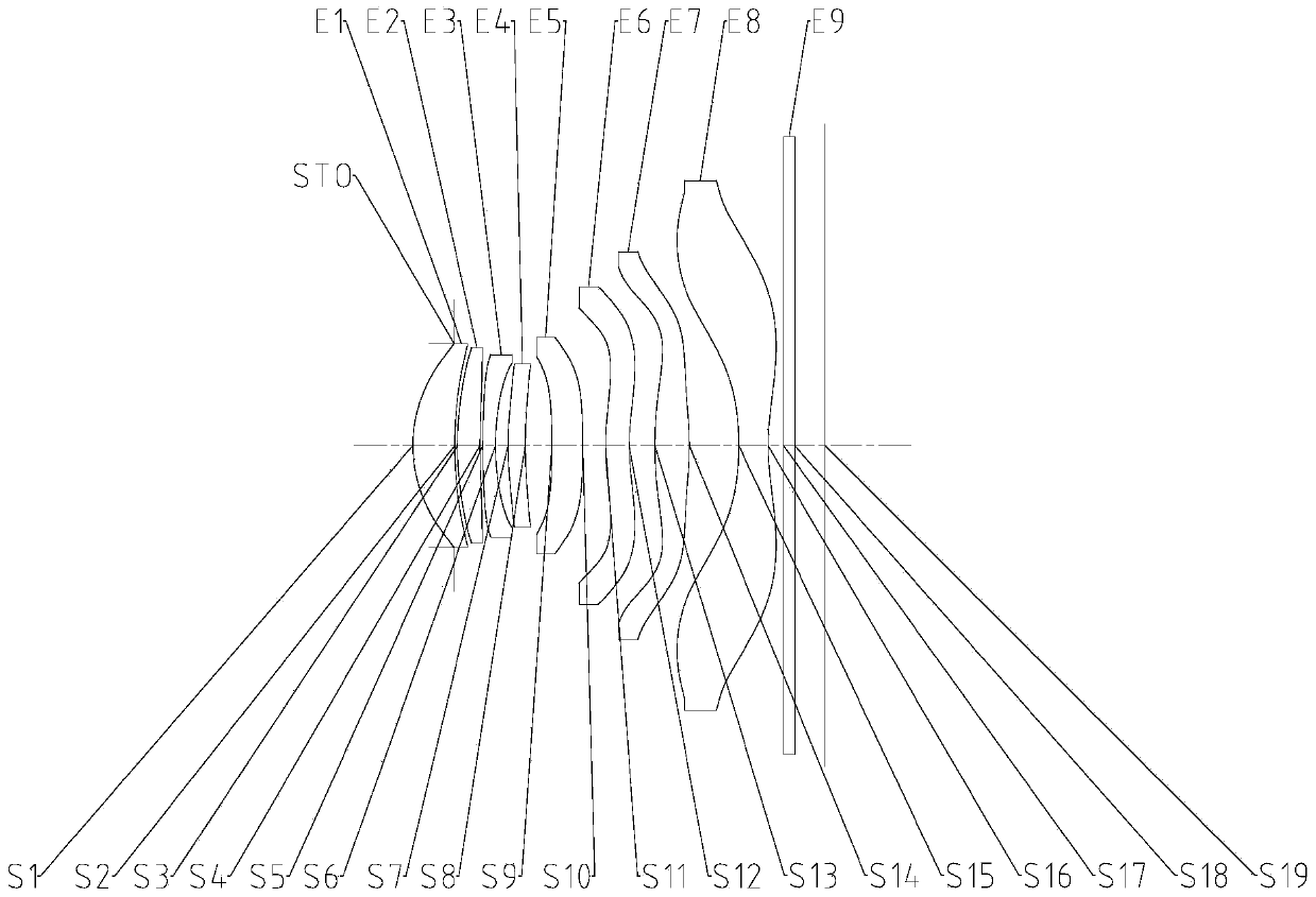 Optical imaging lens