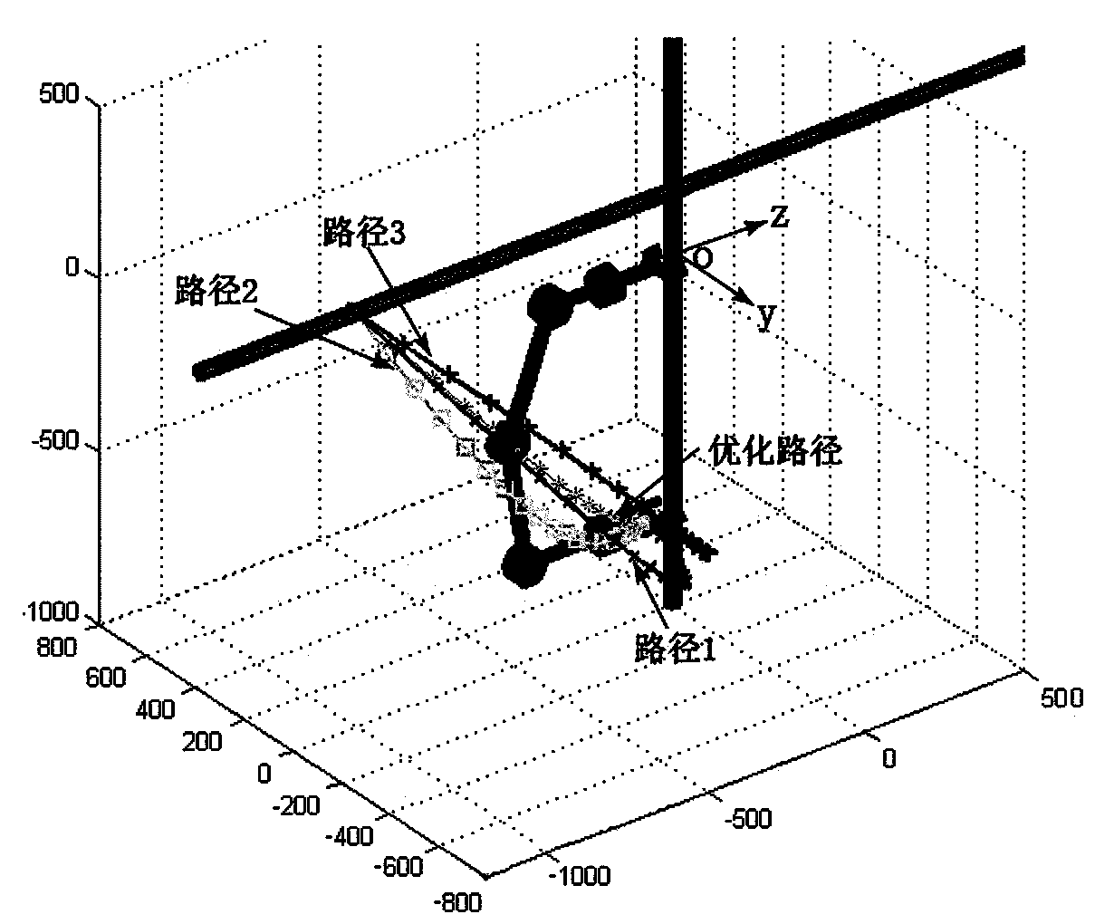 Inchworm-imitating climbing robot suitable for truss structure