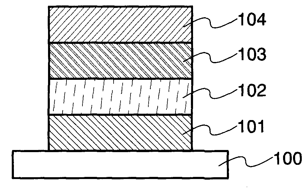 Light emitting element, light emitting device, and electronic device