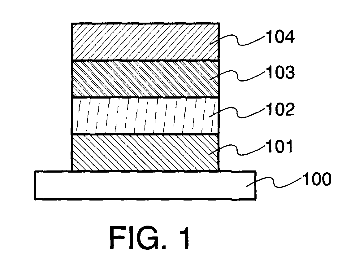 Light emitting element, light emitting device, and electronic device