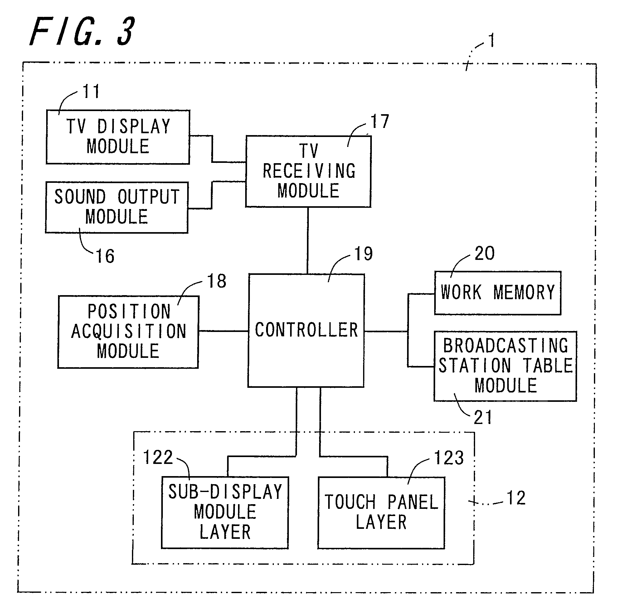 Selection candidate display method, selection candidate display device, and input/output device