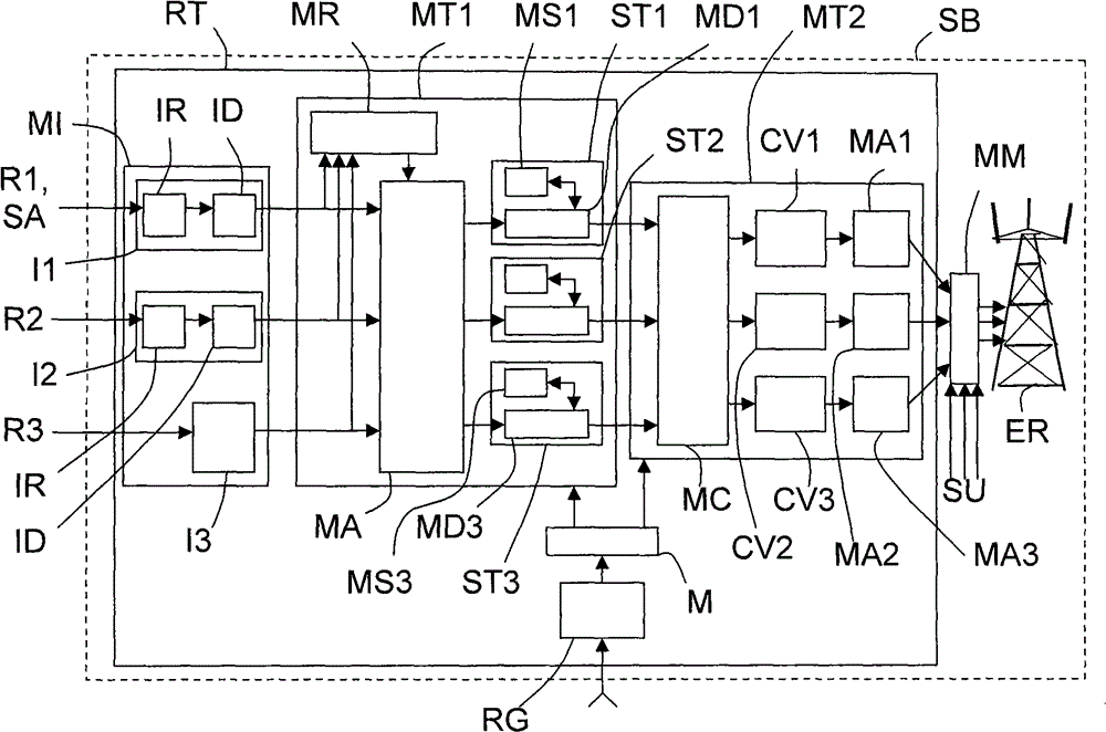 Multi-input terrestrial repeater for a contents broadcasting system