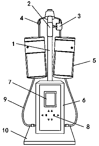 Stable pressurizing equipment for medical emergency blood transfusion and infusion bag