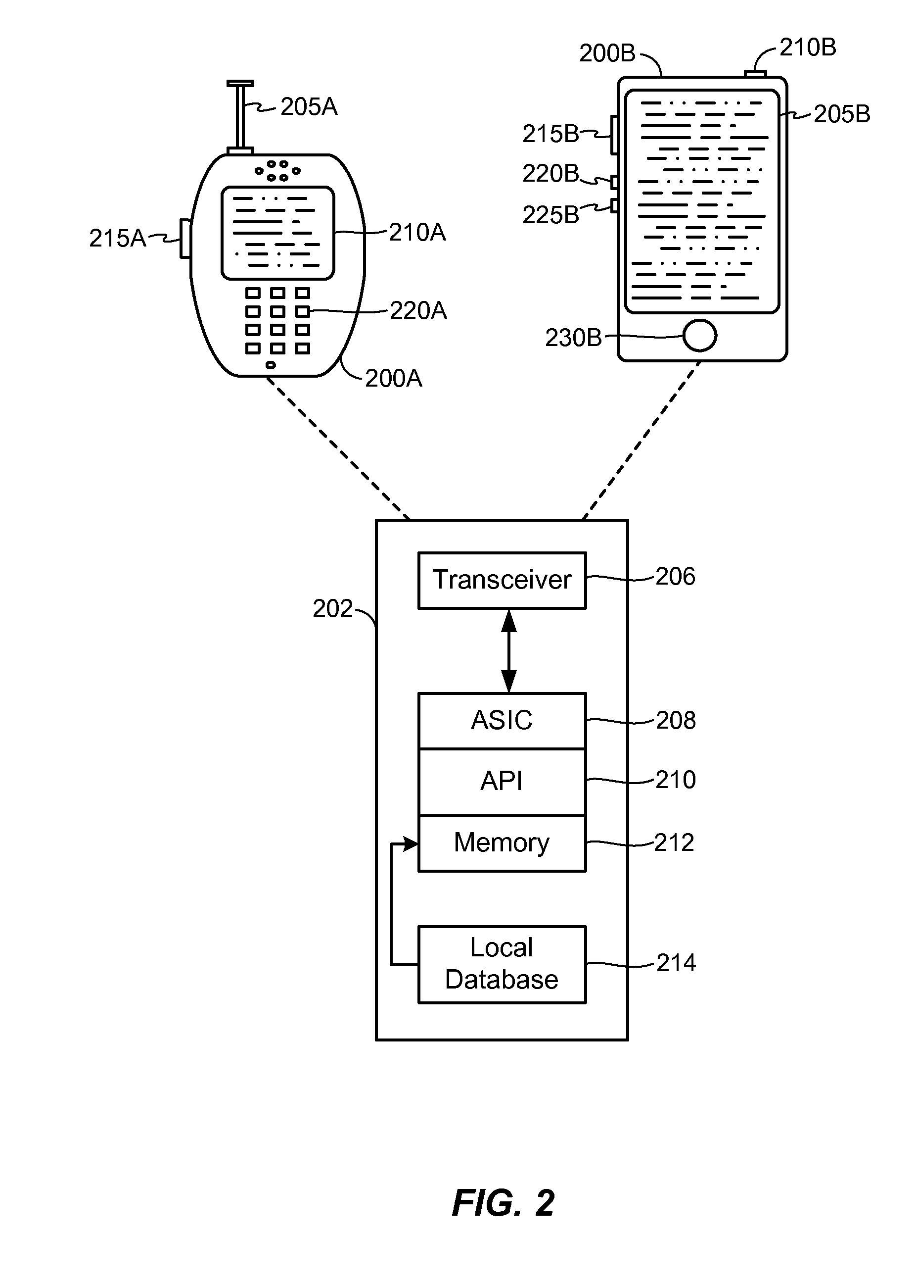 Executing a faceted search within a semi-structured database using a bloom filter