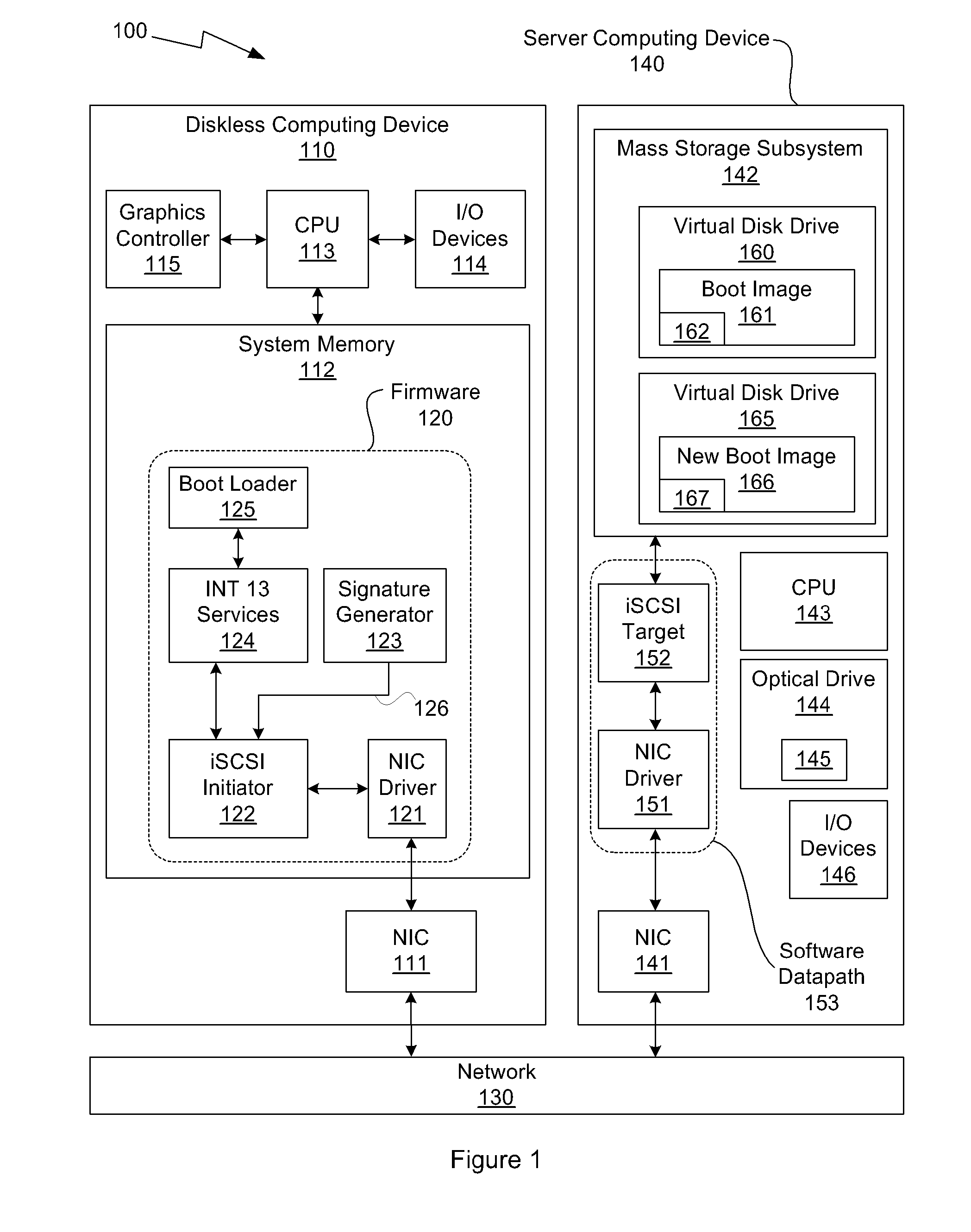 System and method for operating system installation on a diskless computing platform