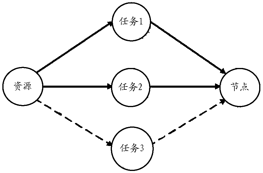 A topological structure updating system and method for stream processing