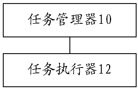 A topological structure updating system and method for stream processing