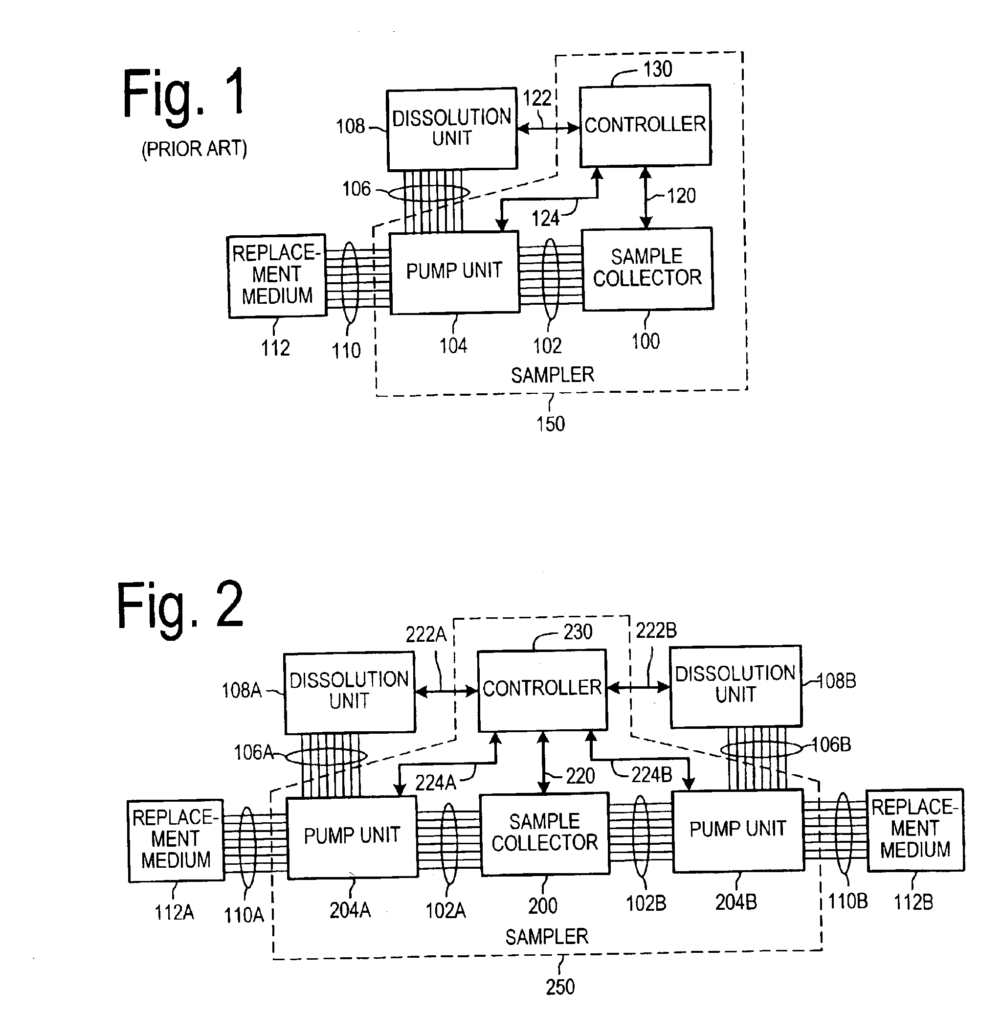 Dissolution test sampling