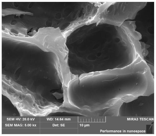 A kind of pine-based biomass activated carbon and its preparation method and application in electrochemical energy storage