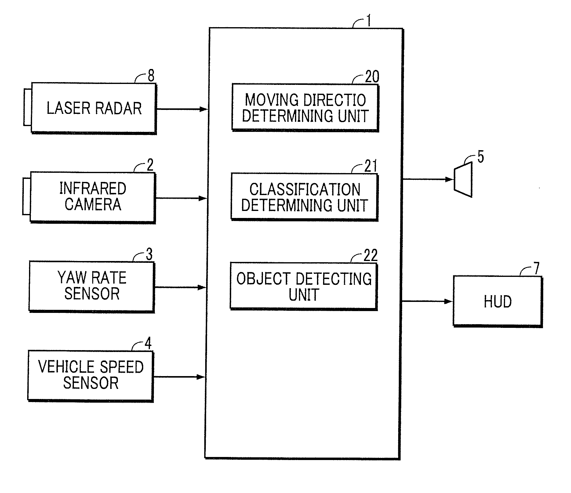 Vehicle surroundings monitoring device