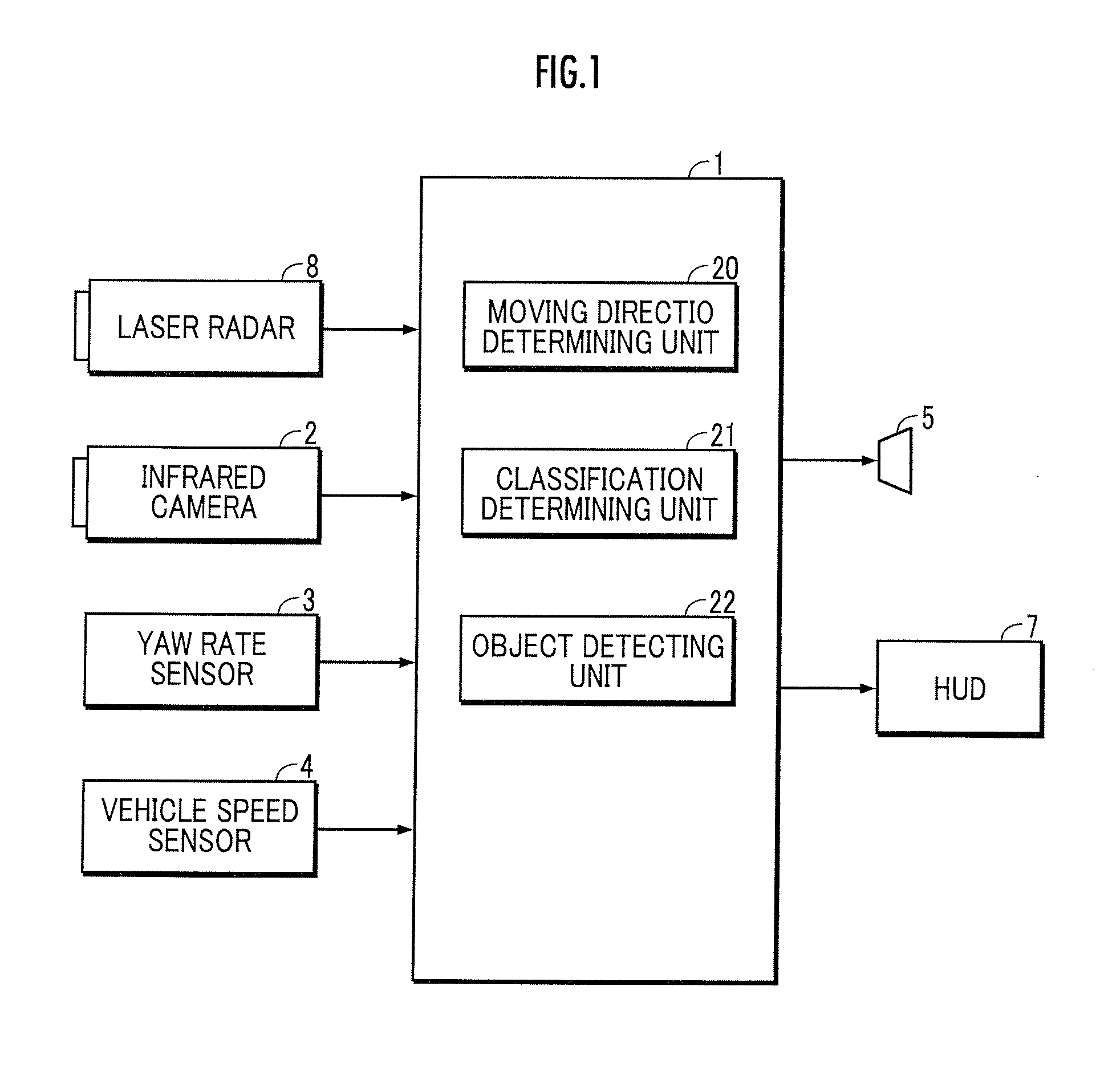 Vehicle surroundings monitoring device