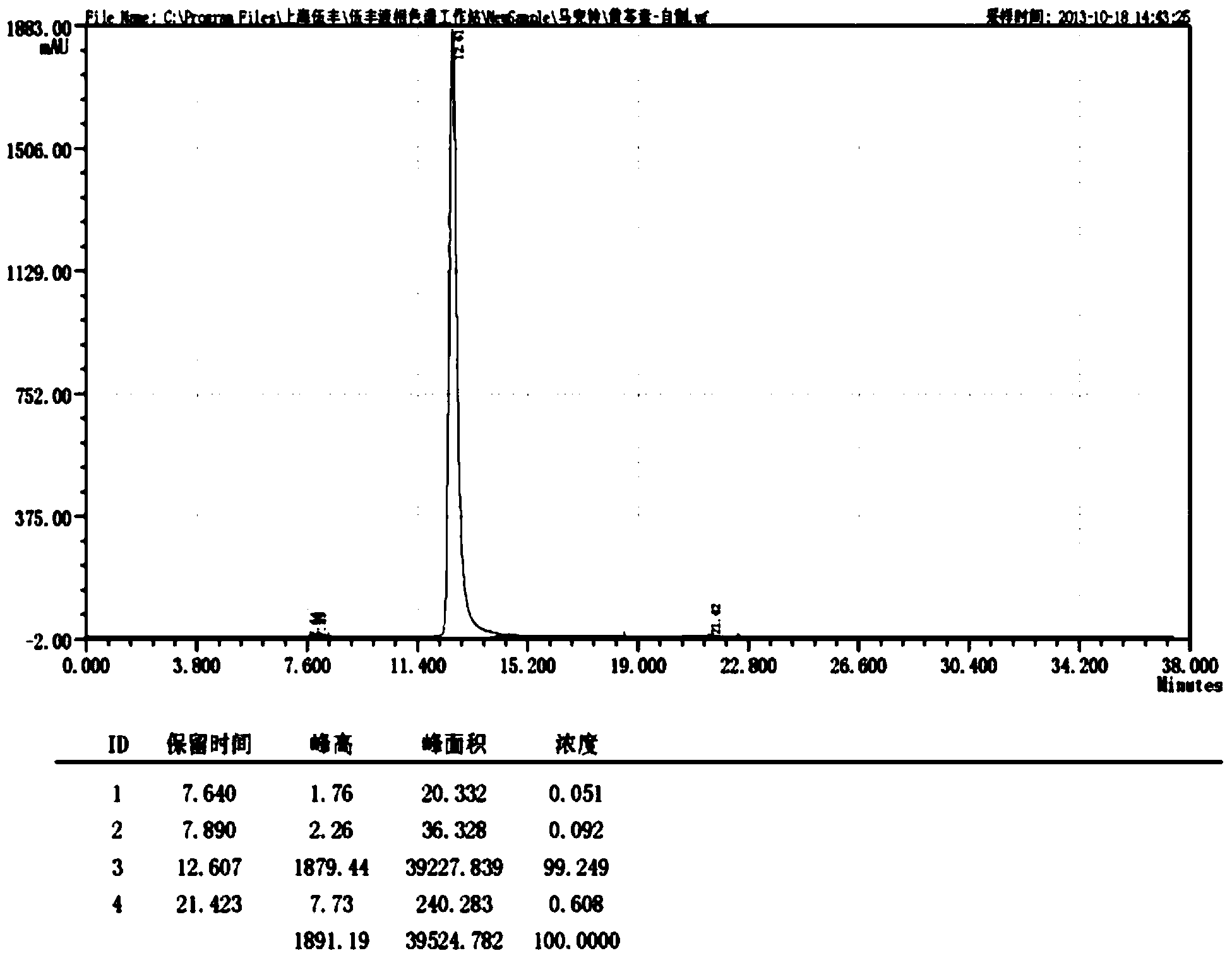 Method for simultaneously separating wogonin and baicalein monomers from scutellaria baicalensis