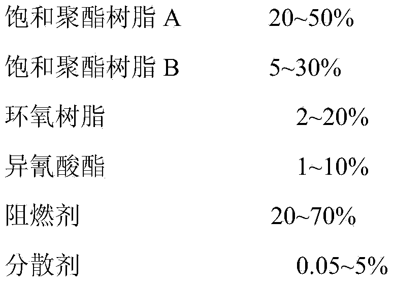 Insulating adhesive film for laminated bus bar and laminated bus bar