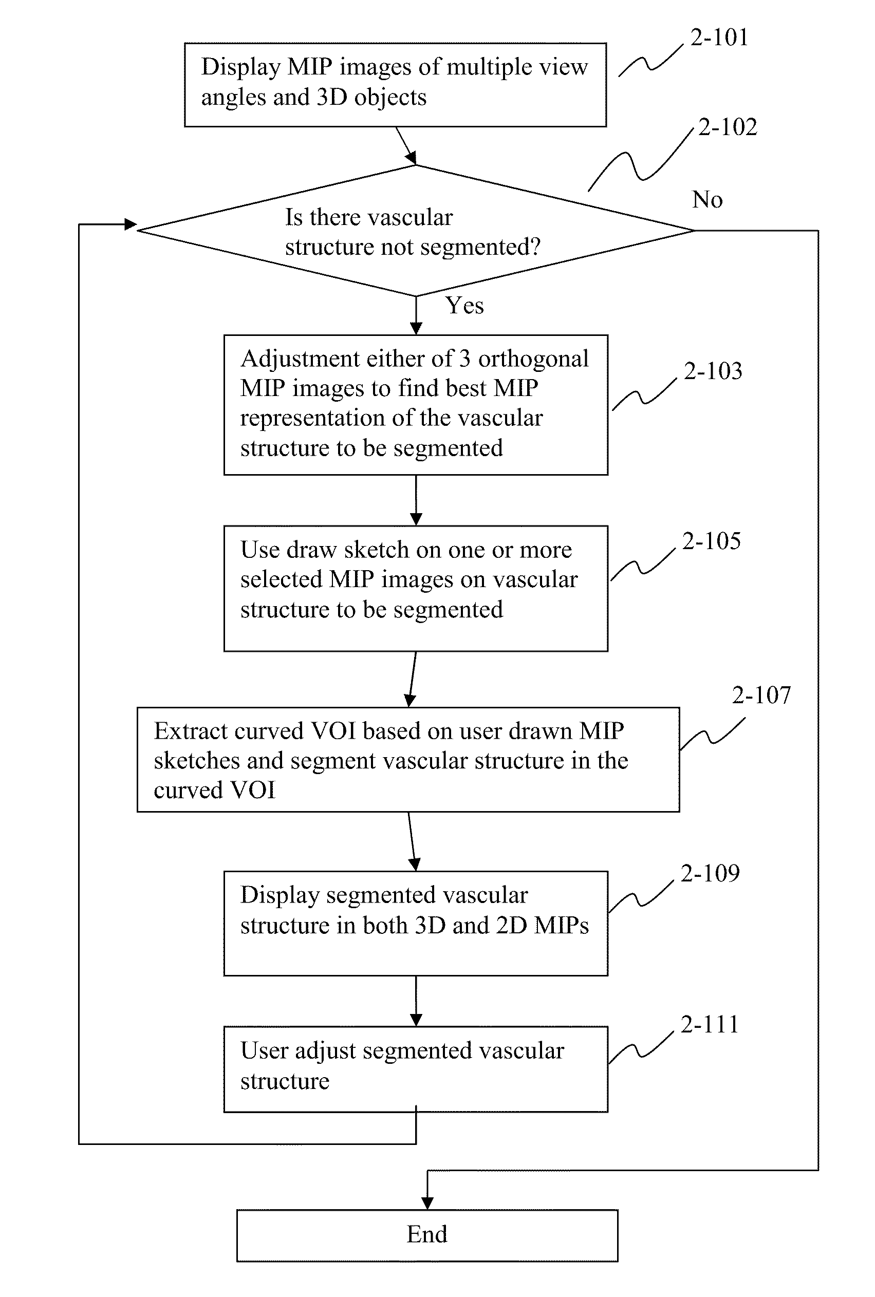 Method, system, apparatus, and computer program product for interactive hepatic vascular and biliary system assessment