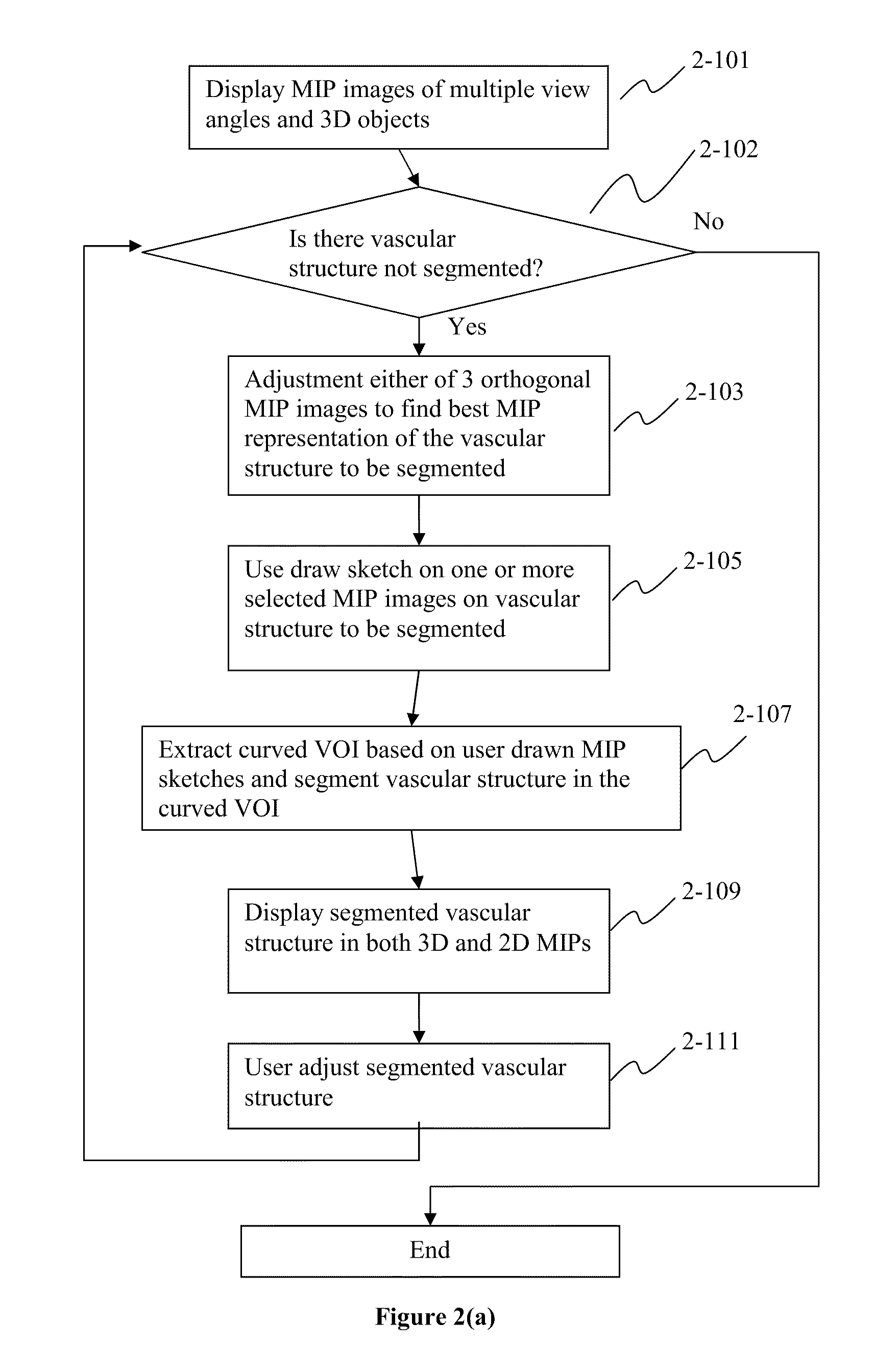 Method, system, apparatus, and computer program product for interactive hepatic vascular and biliary system assessment