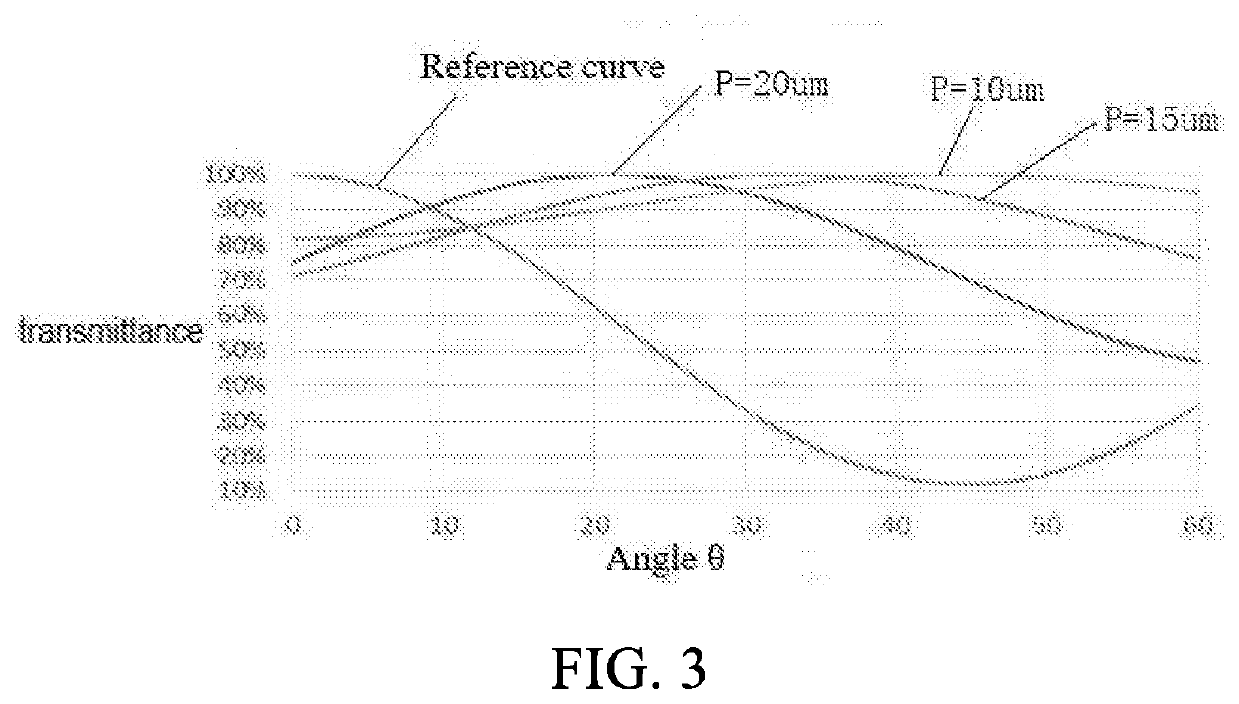 Liquid crystal display device