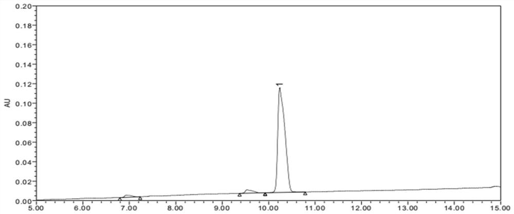 3D printing material for low-calorie soft sweets with sleep aiding function and 3D printing method for soft sweets