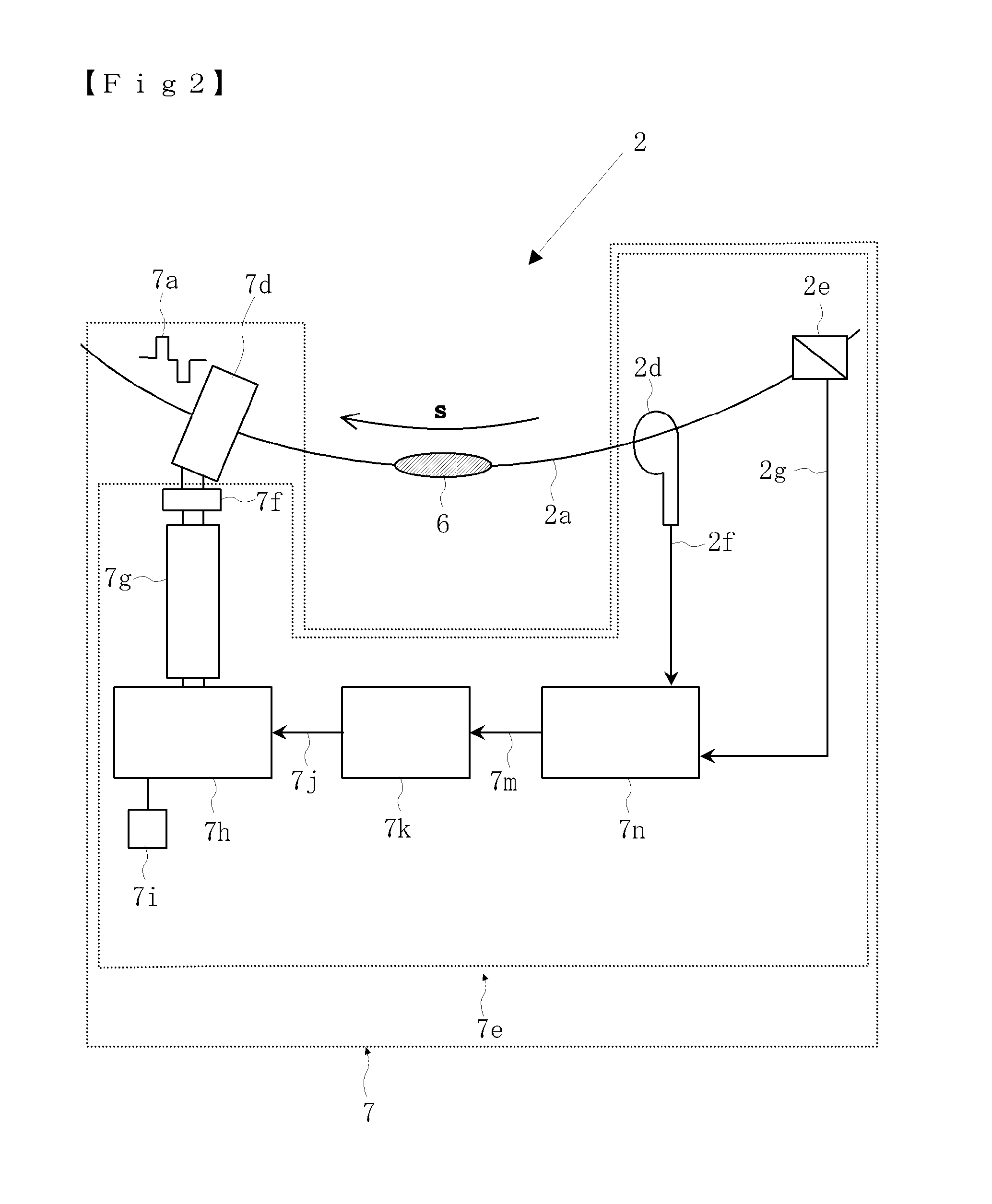 Charged particle beam extraction method using pulse voltage