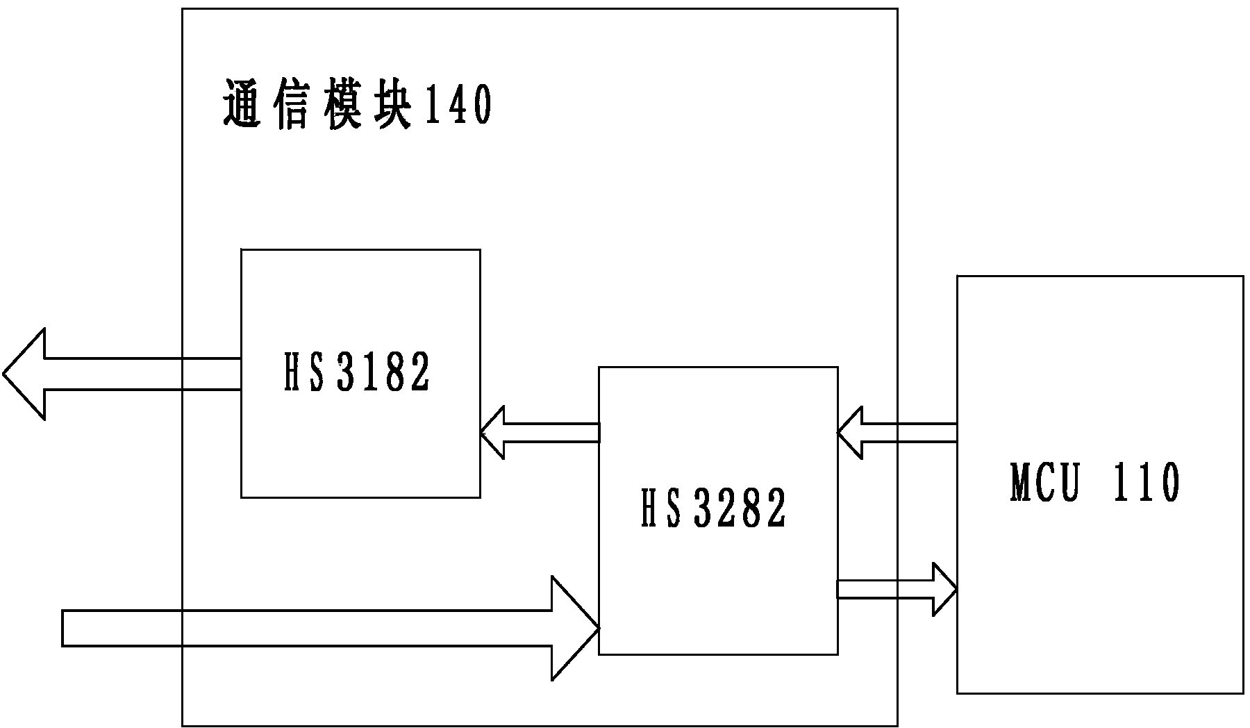 Civil aviation airborne cockpit clock