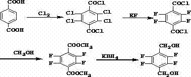 Synthetic method of 2,3,5,6-tetrafluoro-1,4-benzenedimethanol