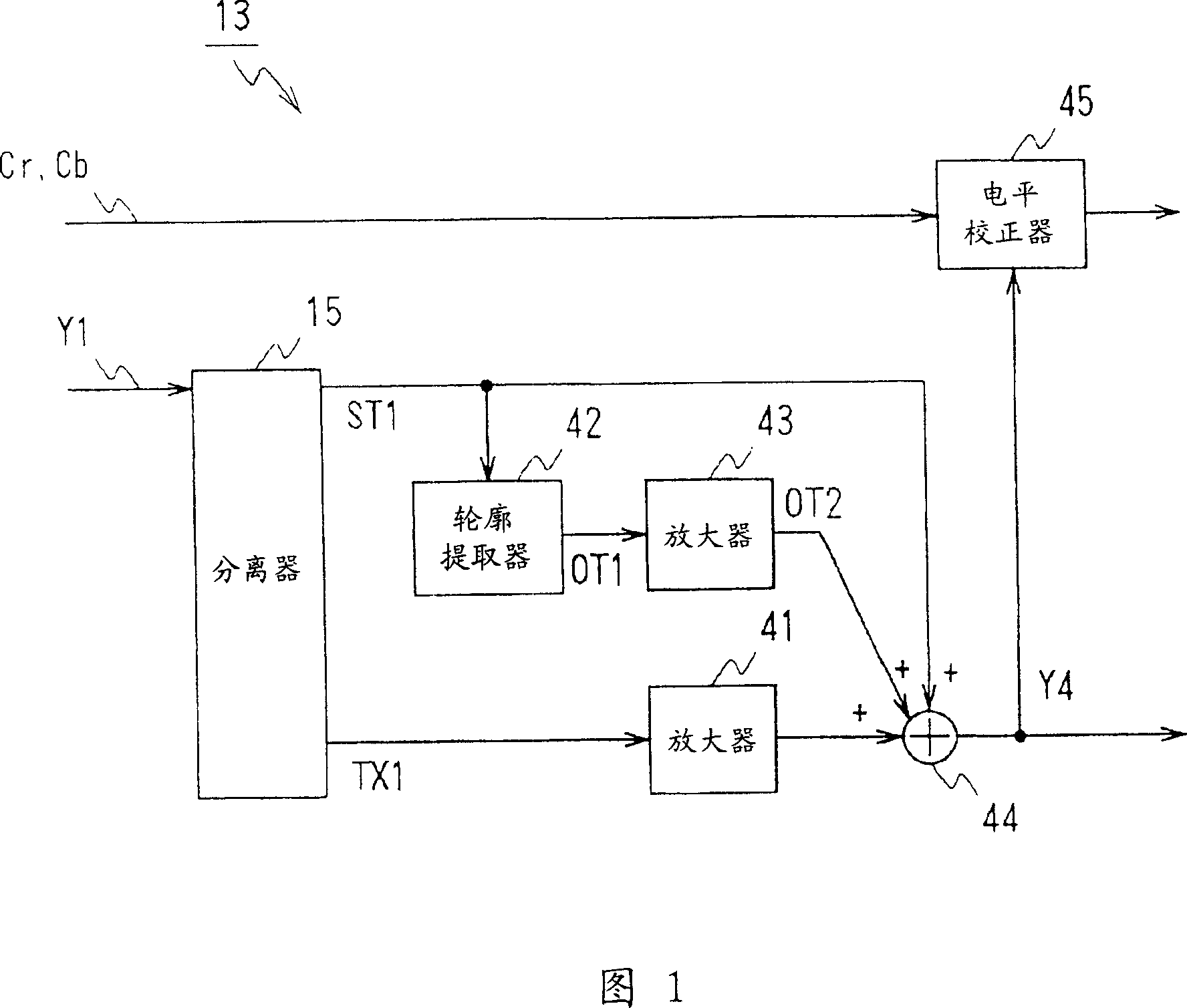 Apparatus, method, and computer program for processing image, and recording medium storing the computer program