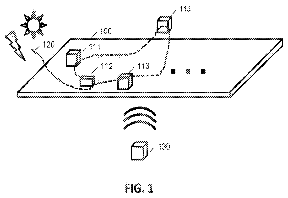 Structural health monitoring for an industrial structure