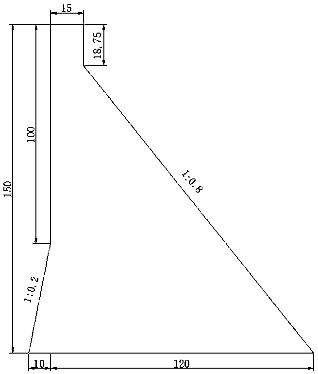 Simulation method for parameter spatial variability of concrete gravity dam material