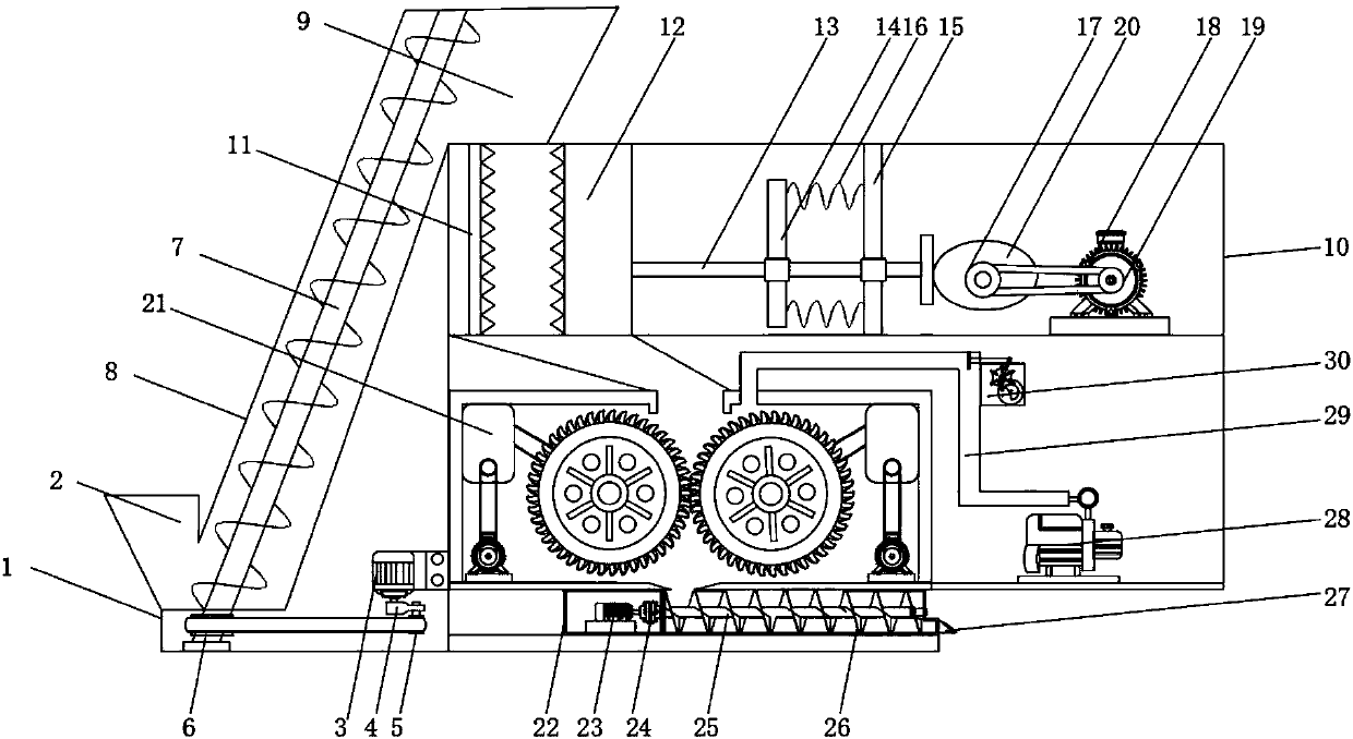 Smashing and drying device for chemical engineering materials