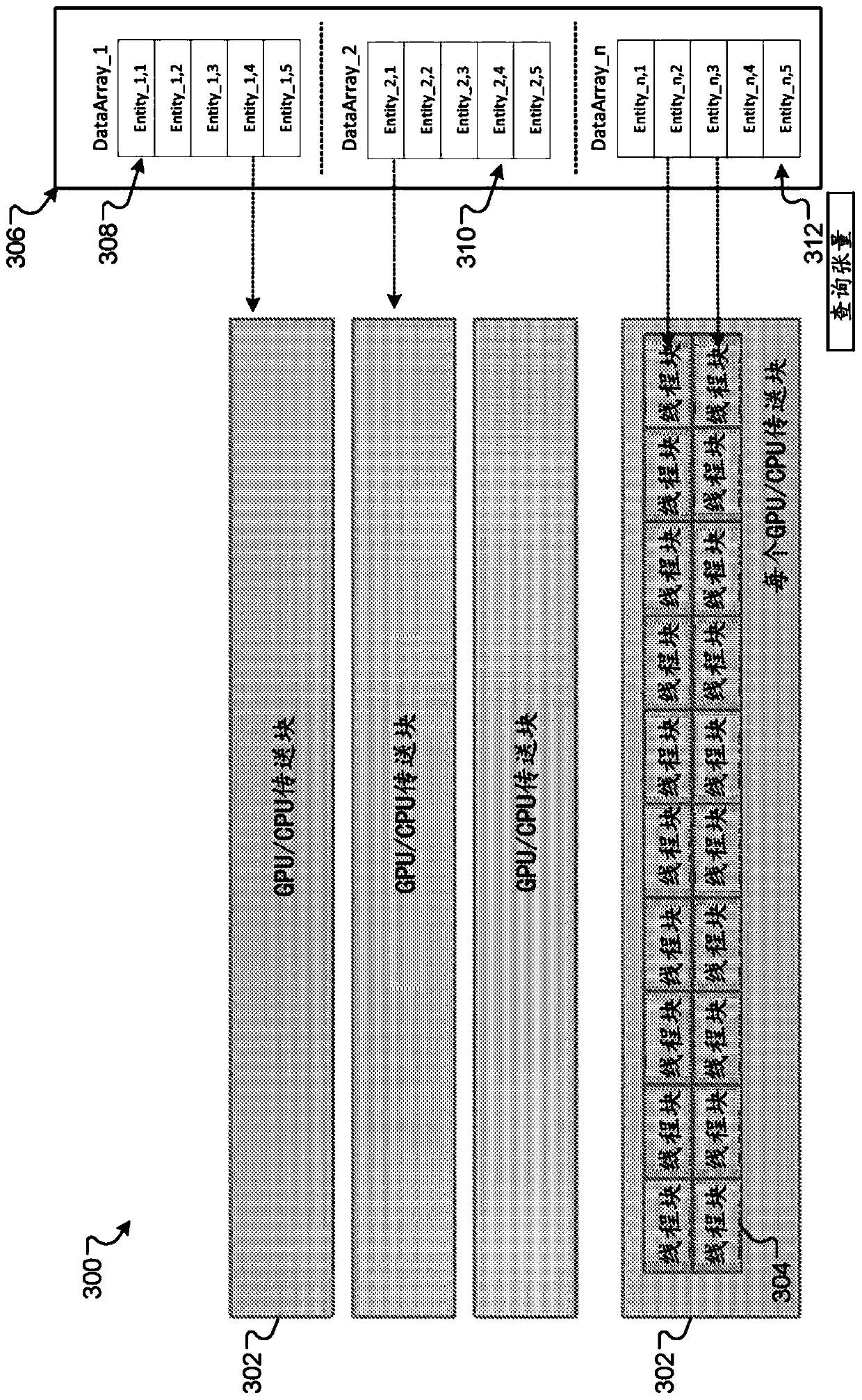 Accelerated large-scale similarity calculation