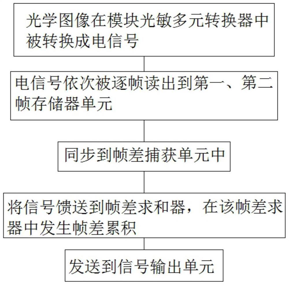 AI emotion recognition mental health screening system