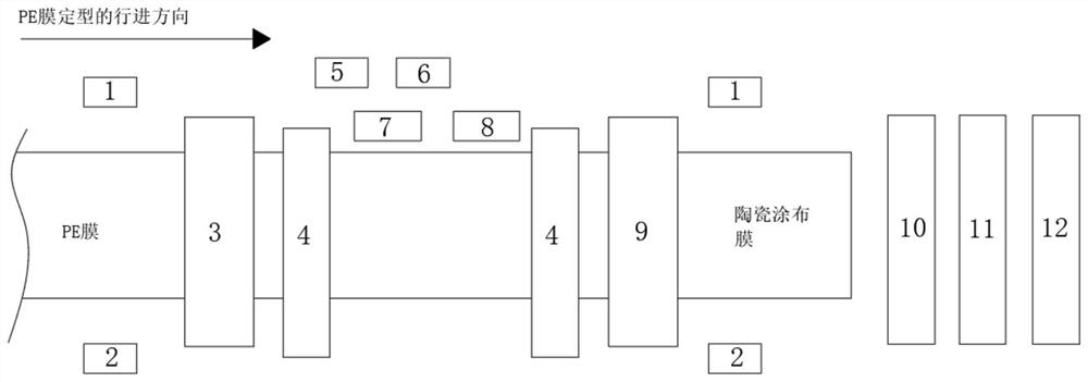 Battery diaphragm, coating process and coating system thereof and battery