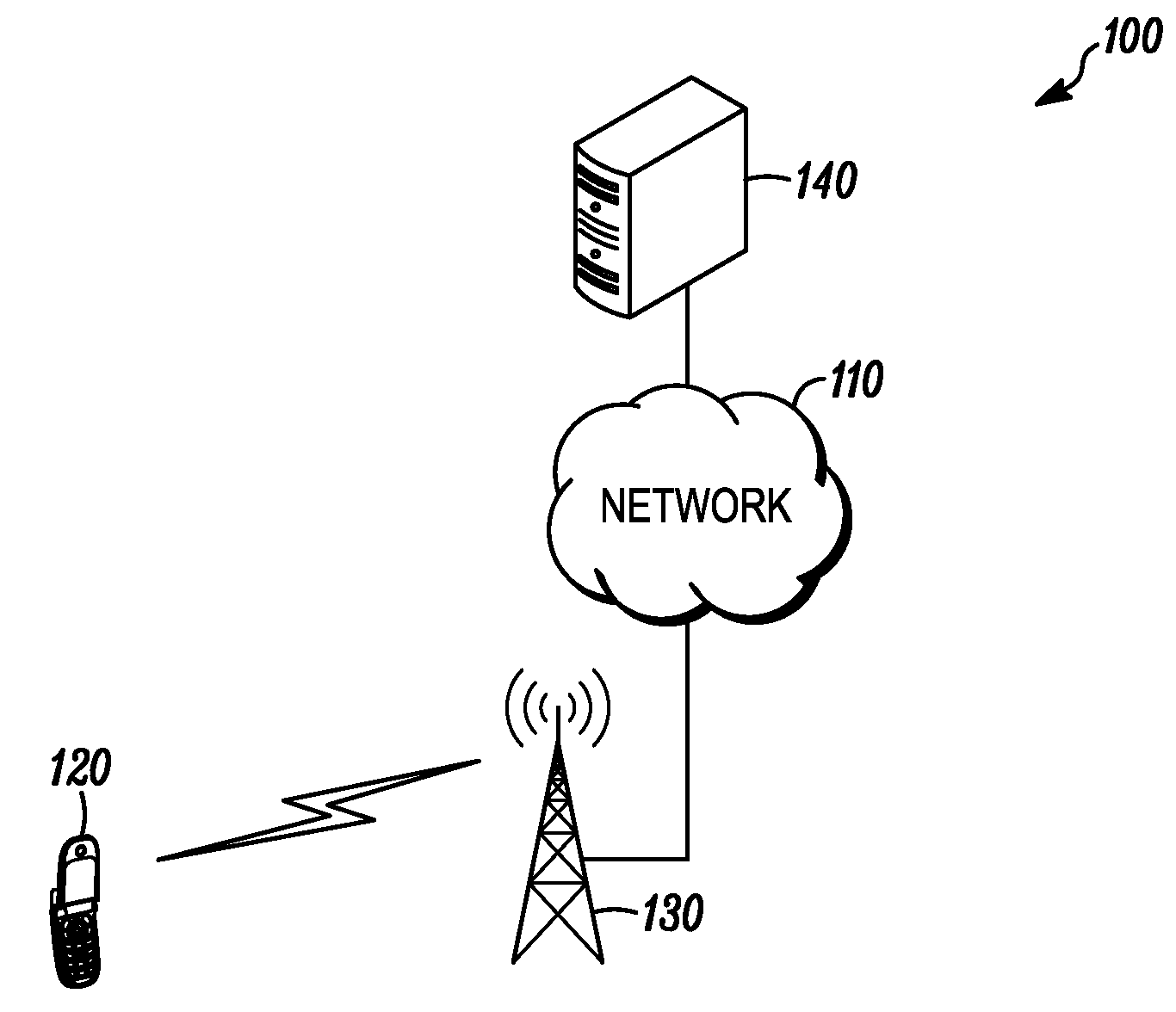 Synchronization for a wireless communication device using multiple synchronization channels