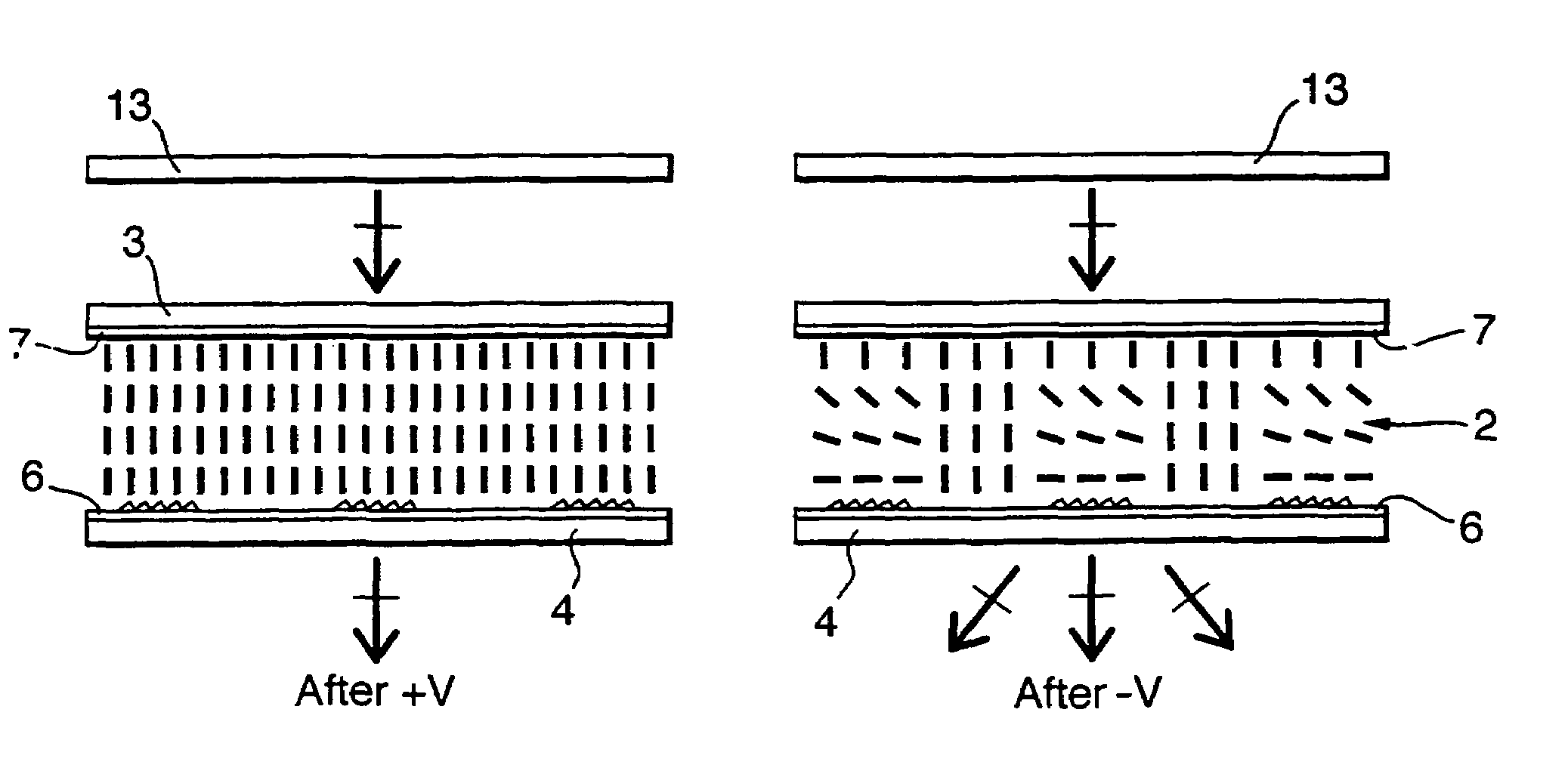 Bistable nematic liquid crystal device