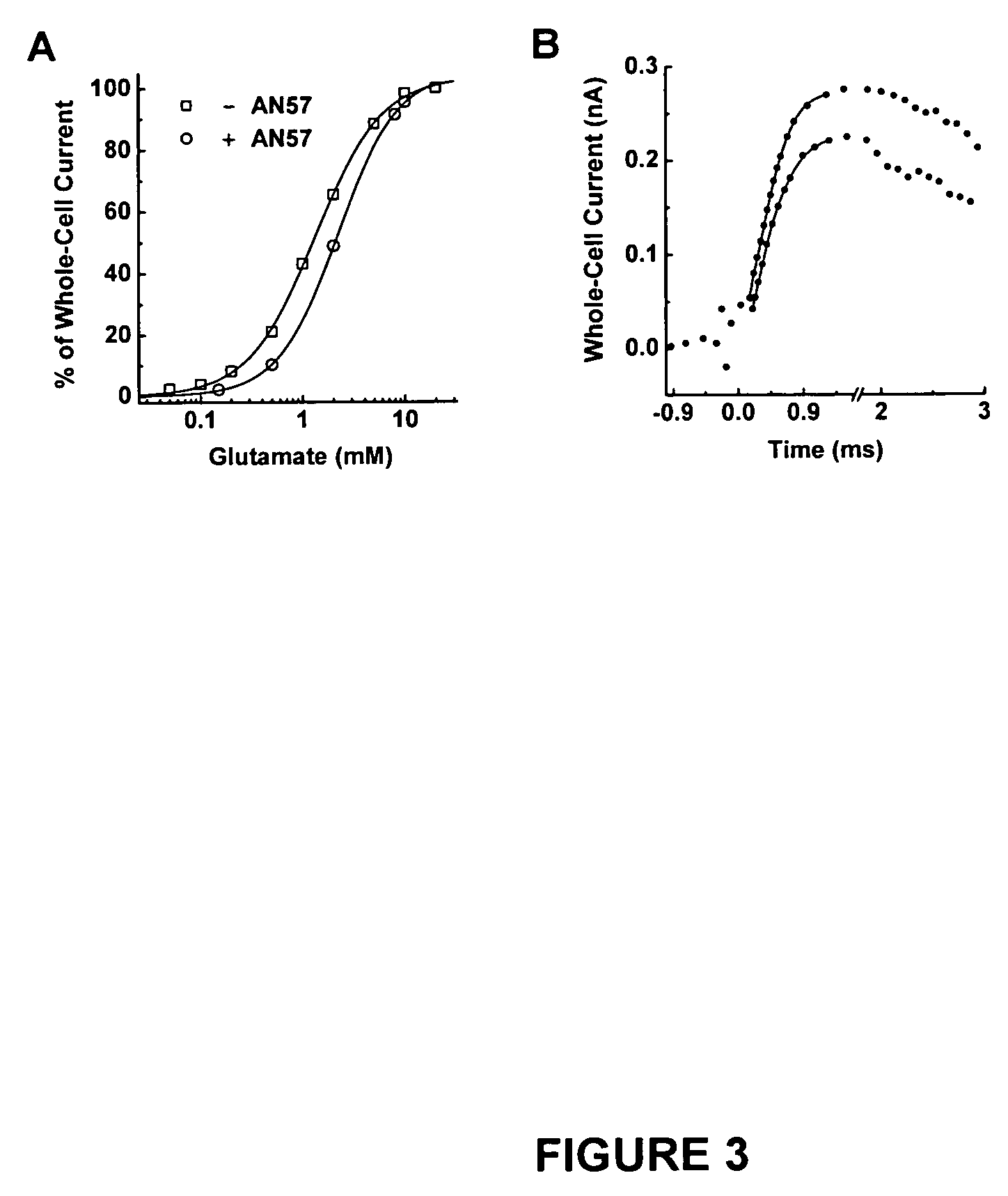 Nucleic acid inhibitors of glutamate receptors