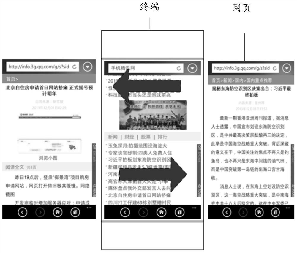 Method and device for displaying webpage